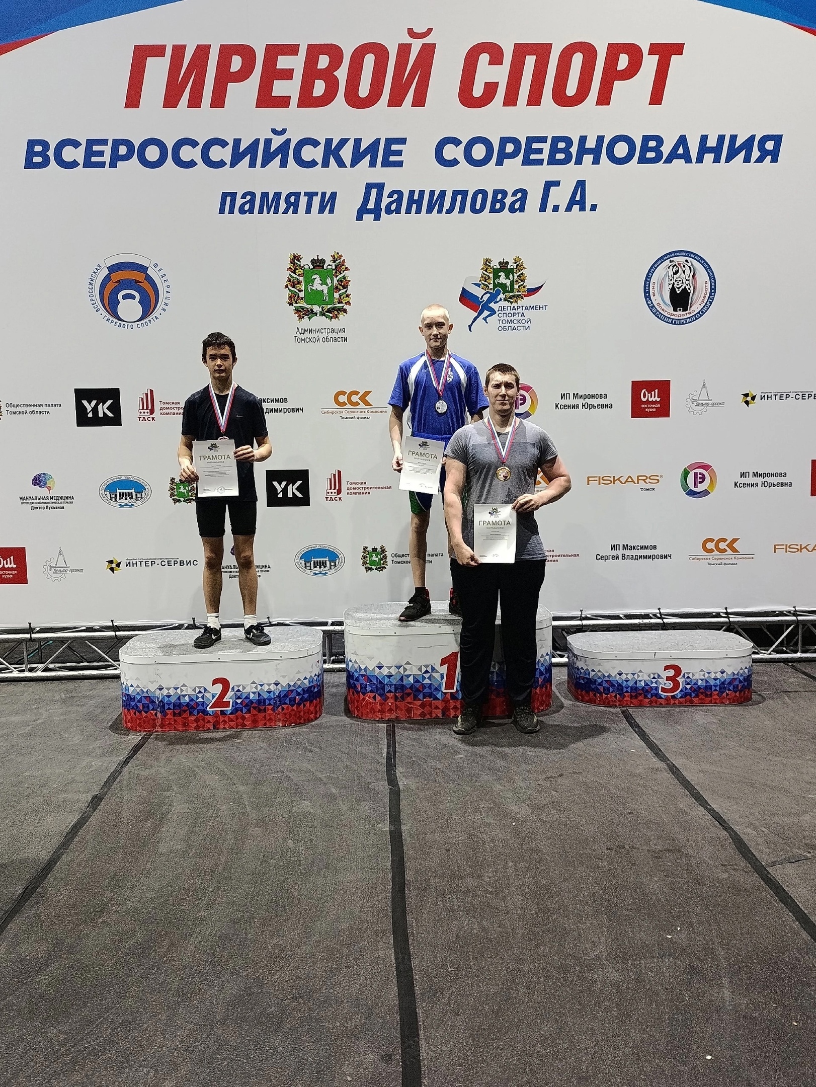 Всероссийские соревнования по гиревому спорту.